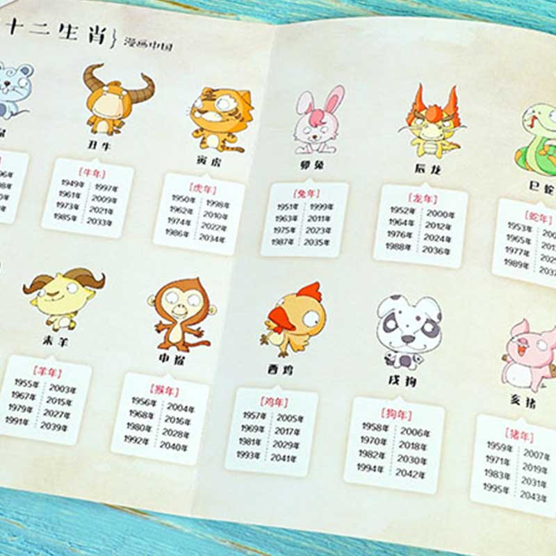 漫画中国第三季 全5册 中国传统节日礼数十二生肖童话历史绘本数字汉字的故事