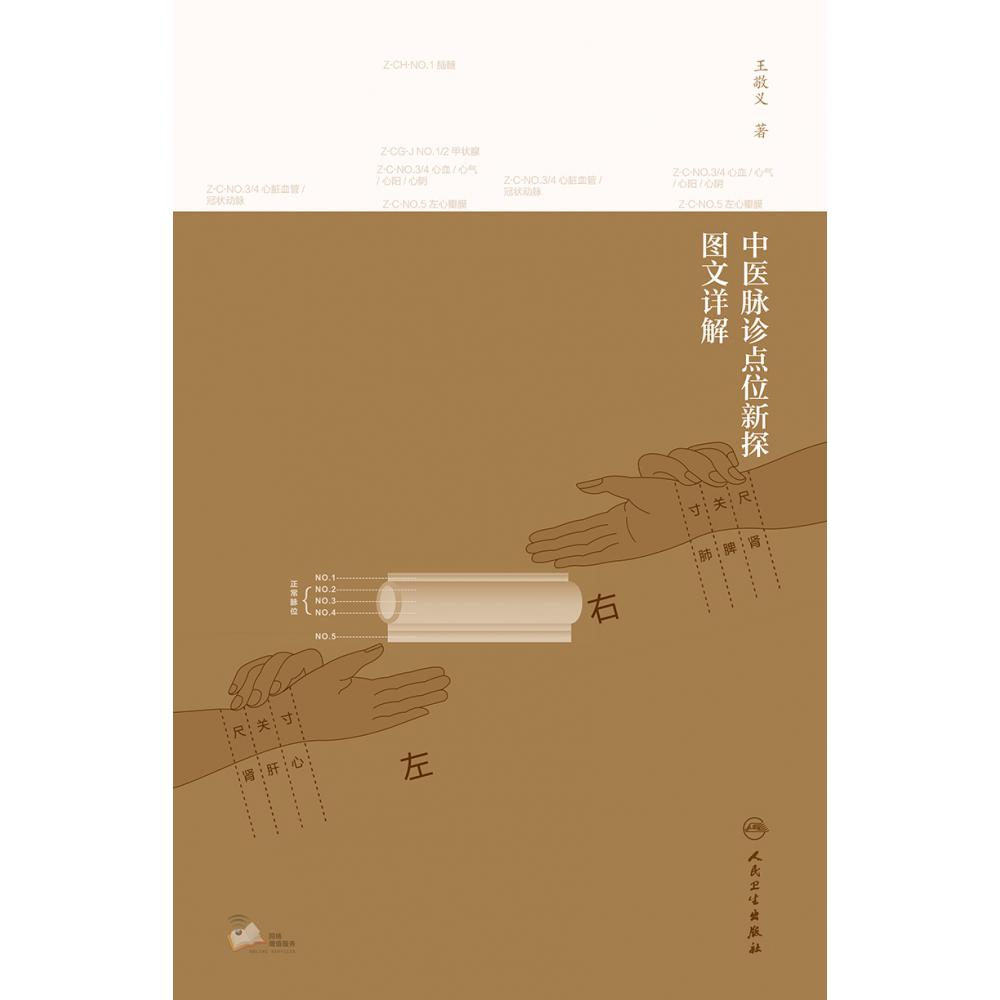中医脉诊点位新探图文详解（配增值）