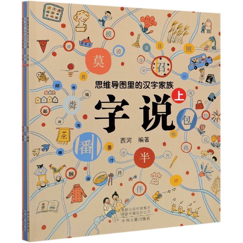 字说（上中下）/思维导图里的汉字家族