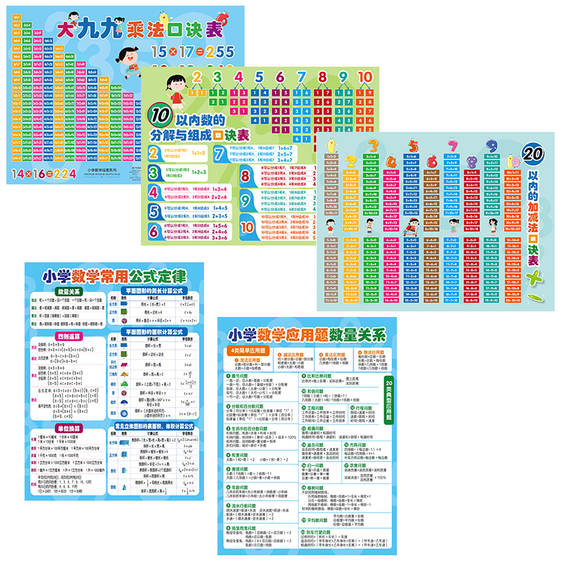 小学数学挂图系列