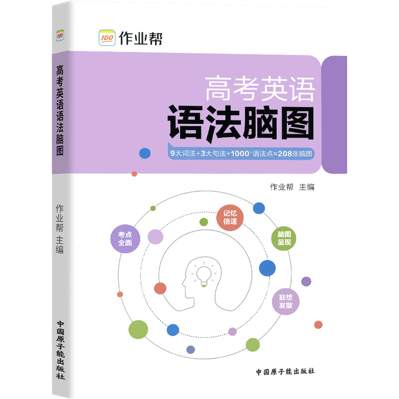 高考语法脑图
