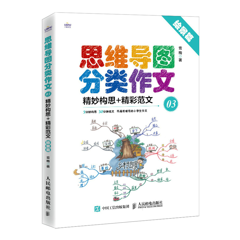 思维导图分类作文03 精妙构思+精彩范文（绘景篇）