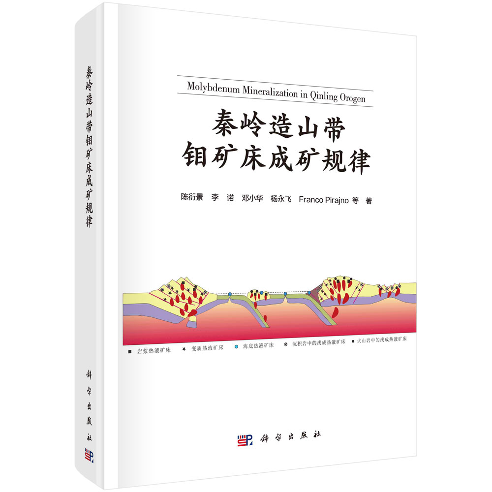 秦岭造山带钼矿床成矿规律（精）