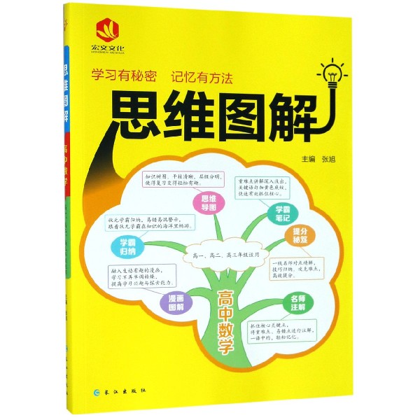 高中数学/思维图解