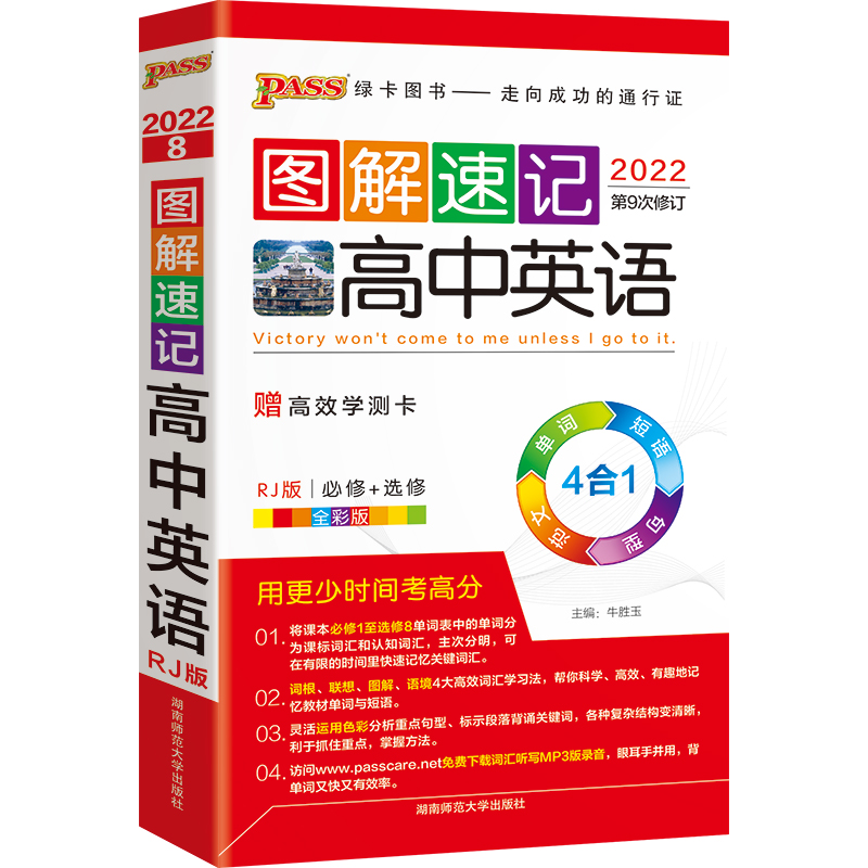 22图解速记--8.高中英语（人教版）48K