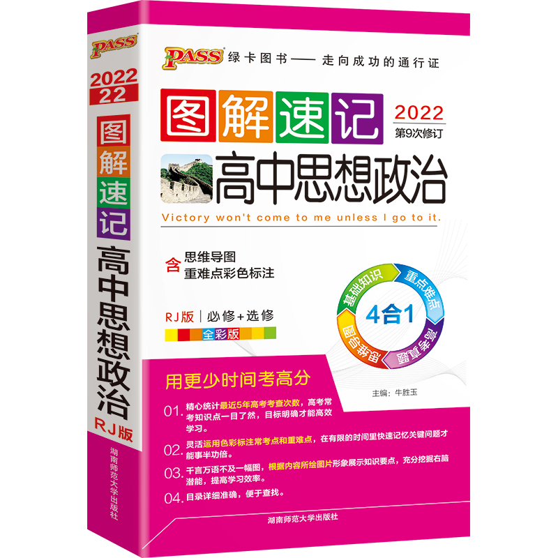 22图解速记--22.高中思想政治（人教版）48K