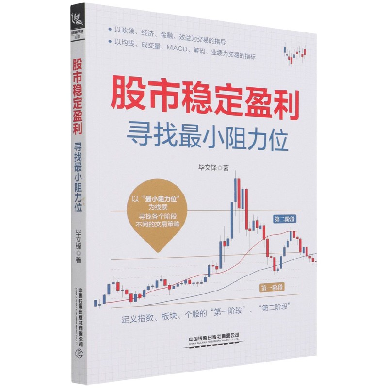 股市稳定盈利（寻找最小阻力位）