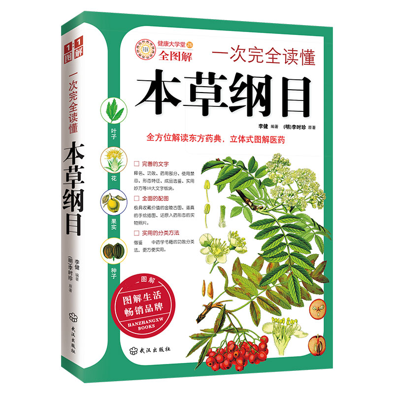 一次完全读懂本草纲目(全图解)