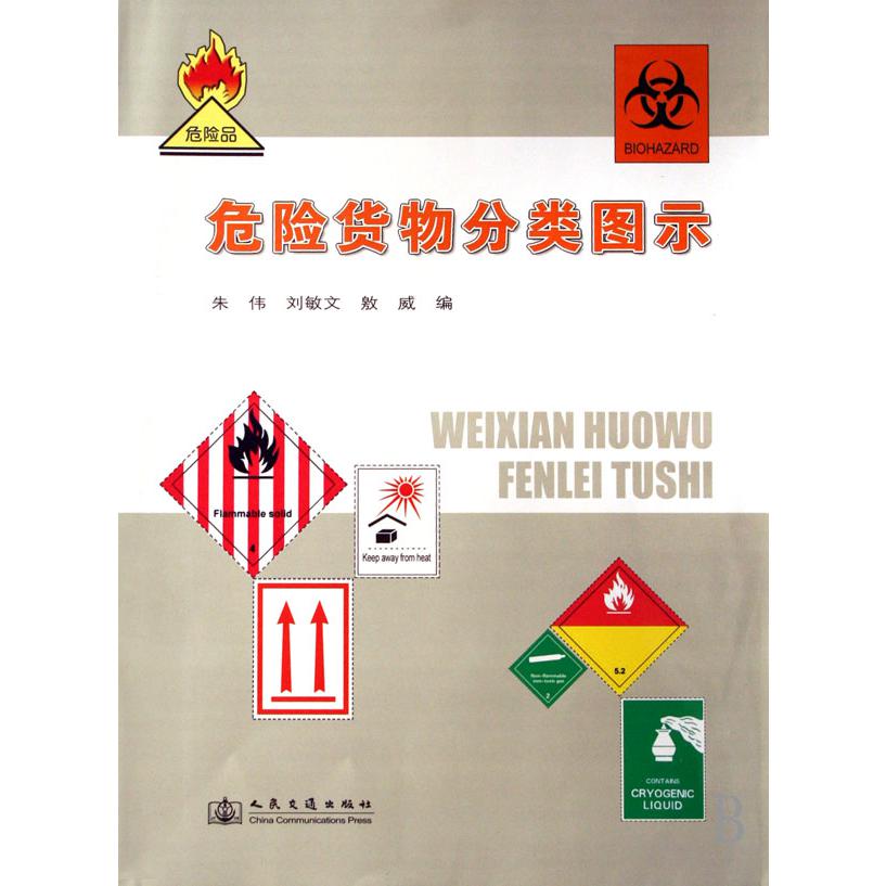 危险货物分类图示