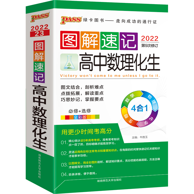 22图解速记--23.高中数理化生必修+选修（通用版）48K