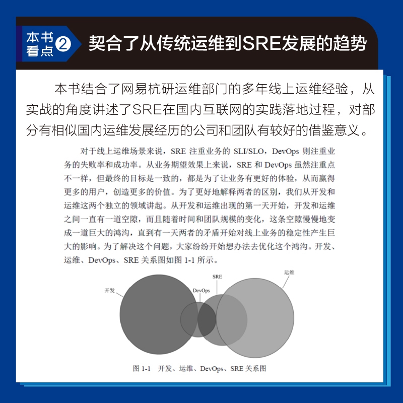 大型网站运维：从系统管理到SRE