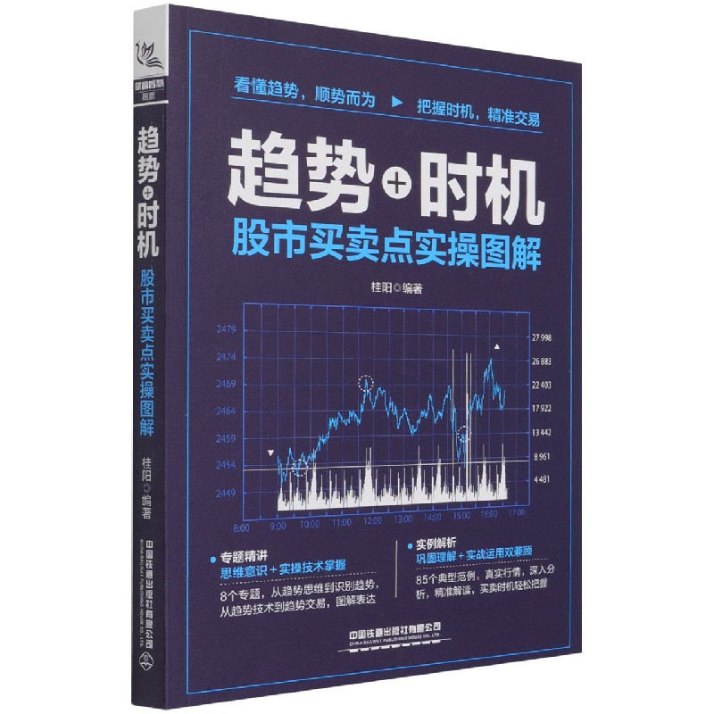 趋势+时机（股市买卖点实操图解）