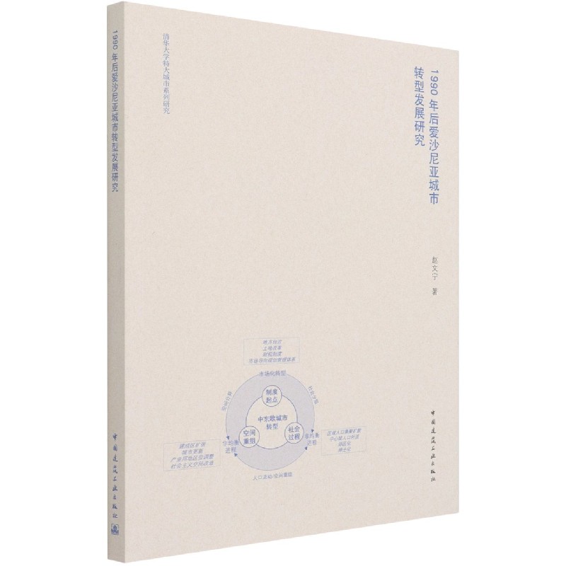 1990年后爱沙尼亚城市转型发展研究