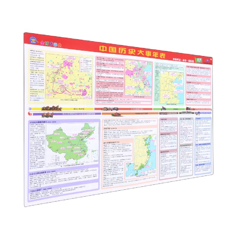 中国历史大事年表