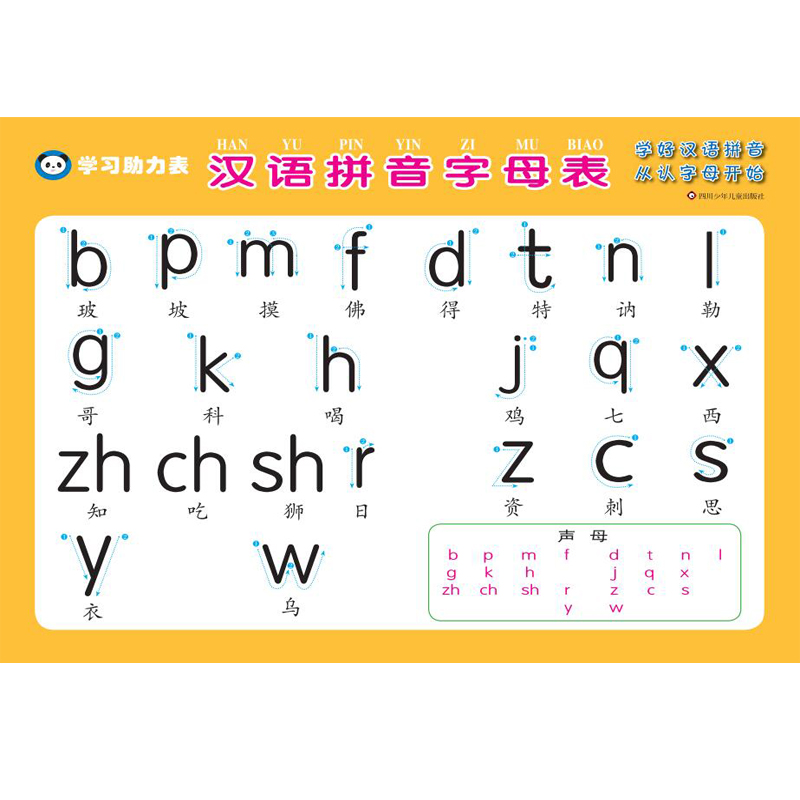 学习助力表/汉语拼音字母表