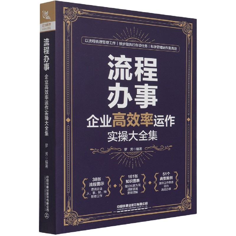 流程办事（企业高效率运作实操大全集）