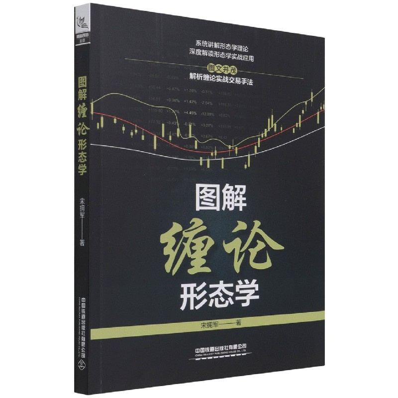 图解缠论形态学