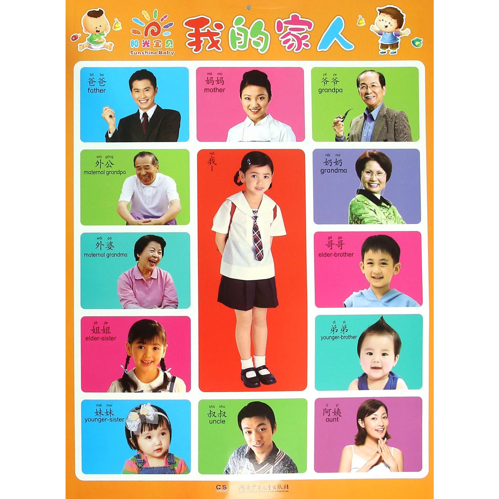 我的家人认识身体/阳光宝贝大挂图