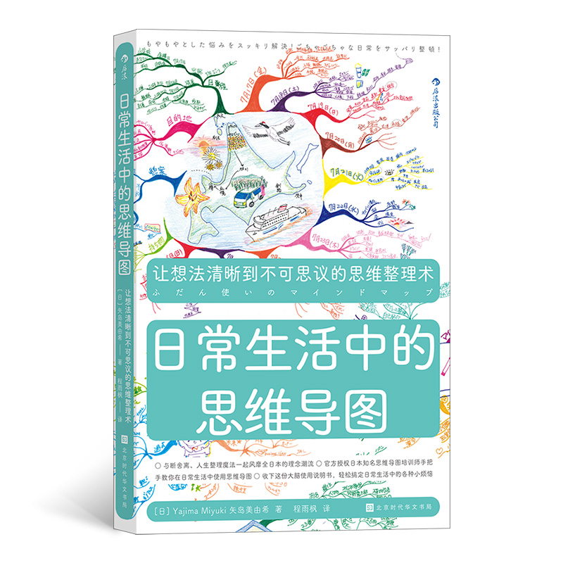 日常生活中的思维导图