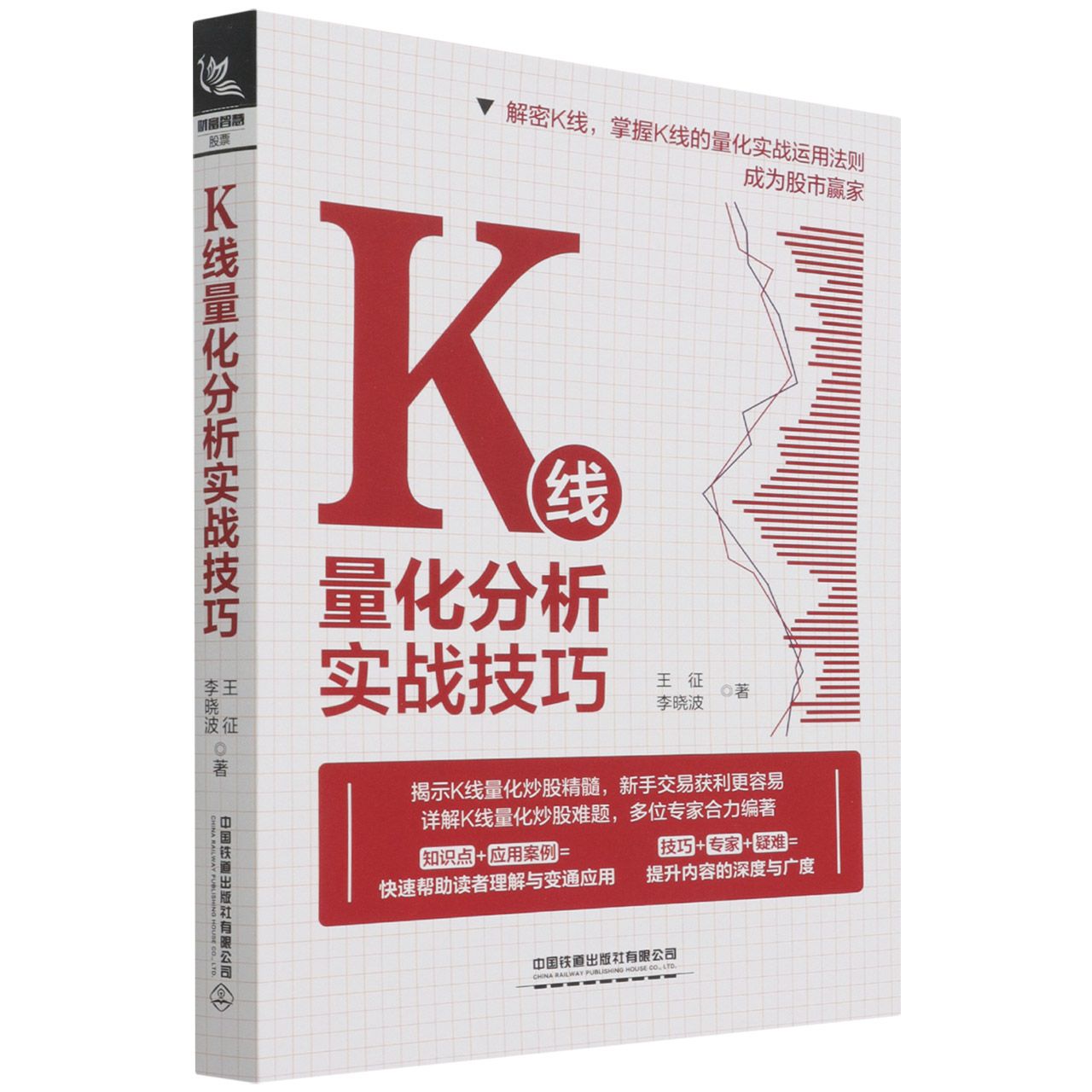 K线量化分析实战技巧