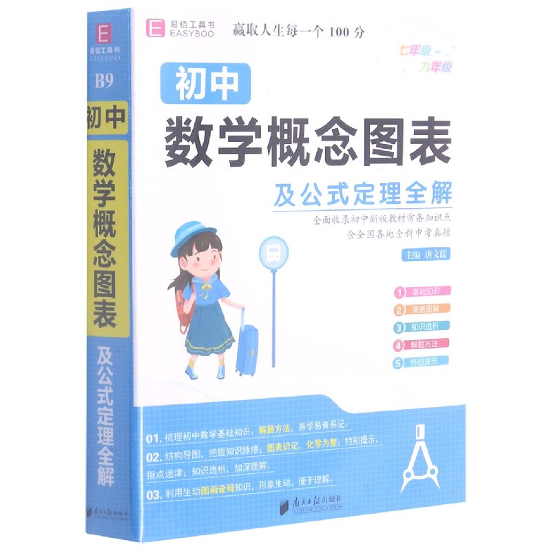 初中数学概念图表及公式定理全解