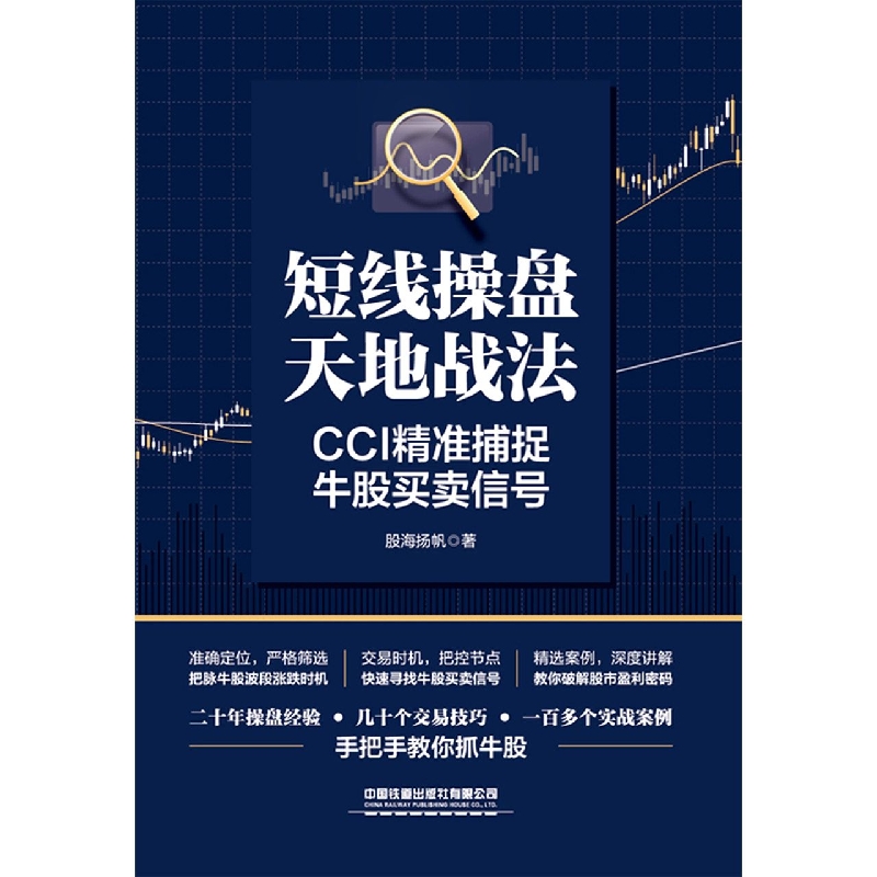 短线操盘天地战法：CCI精准捕捉牛股买卖信号