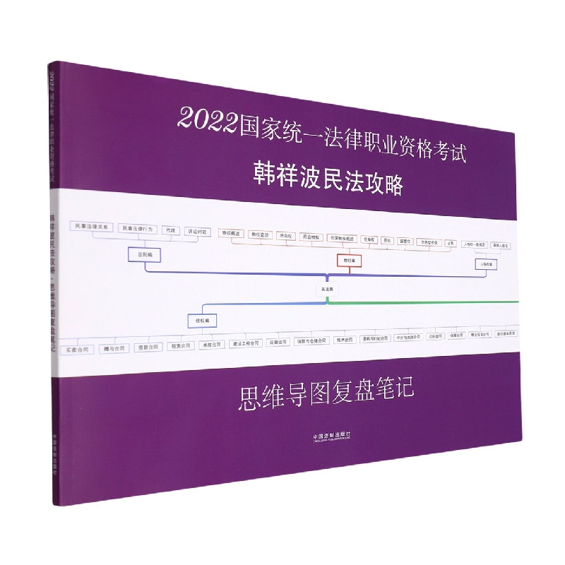 【2022飞跃2022拓朴-韩祥波民法攻略思维导图复盘笔记】2022国家统一法律职业资格考试 