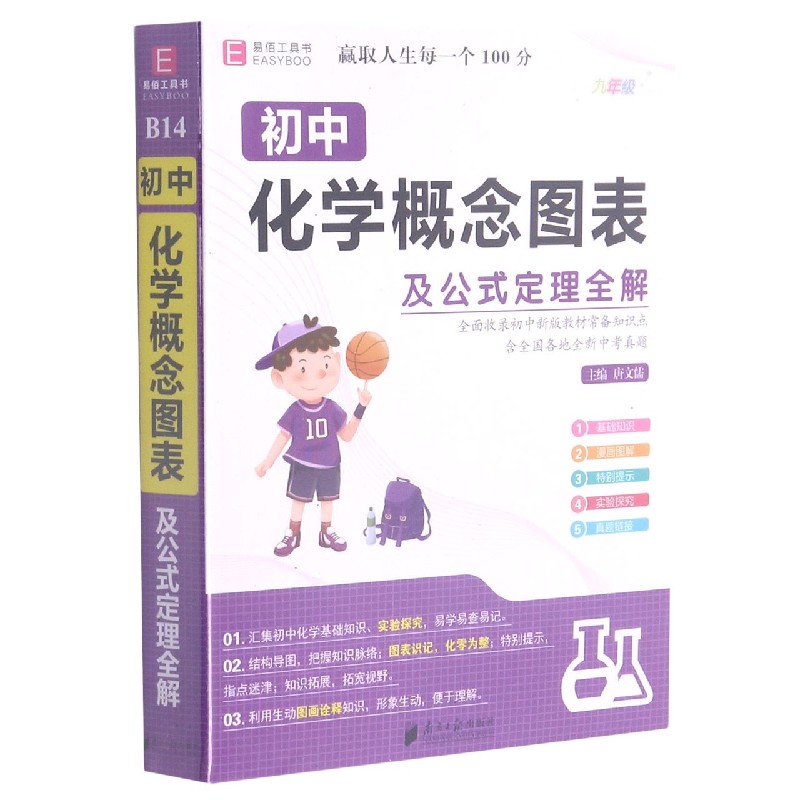 初中化学概念图表及公式定理全解