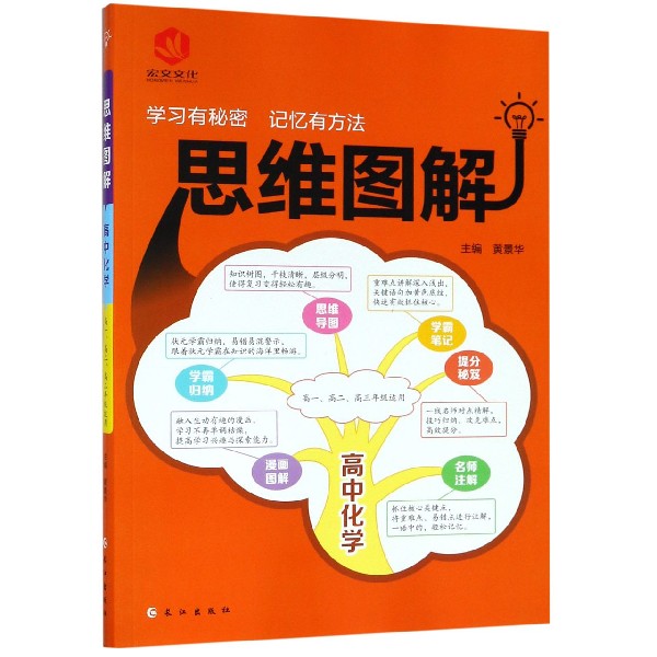 高中化学/思维图解