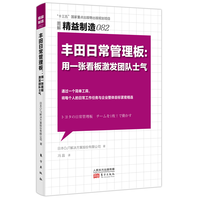 精益制造082：丰田日常管理板：用一张看板激发团队士气