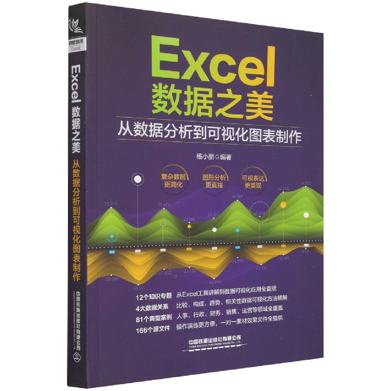 Excel数据之美：从数据分析到可视化图表制作