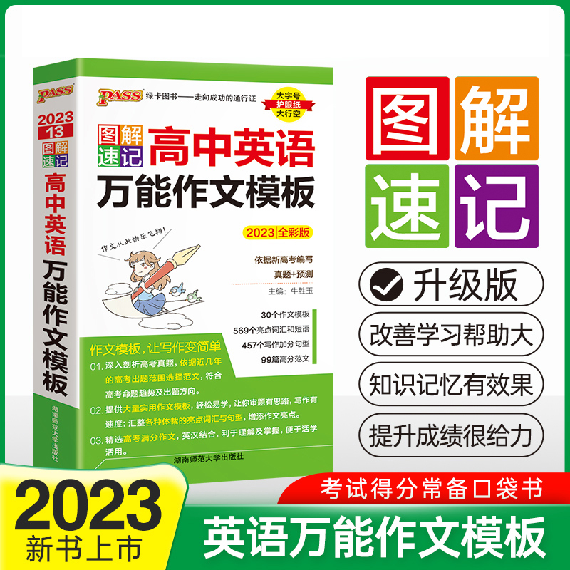 PASS-2023《图解速记》 13.高中英语万能作文模板（通用版）