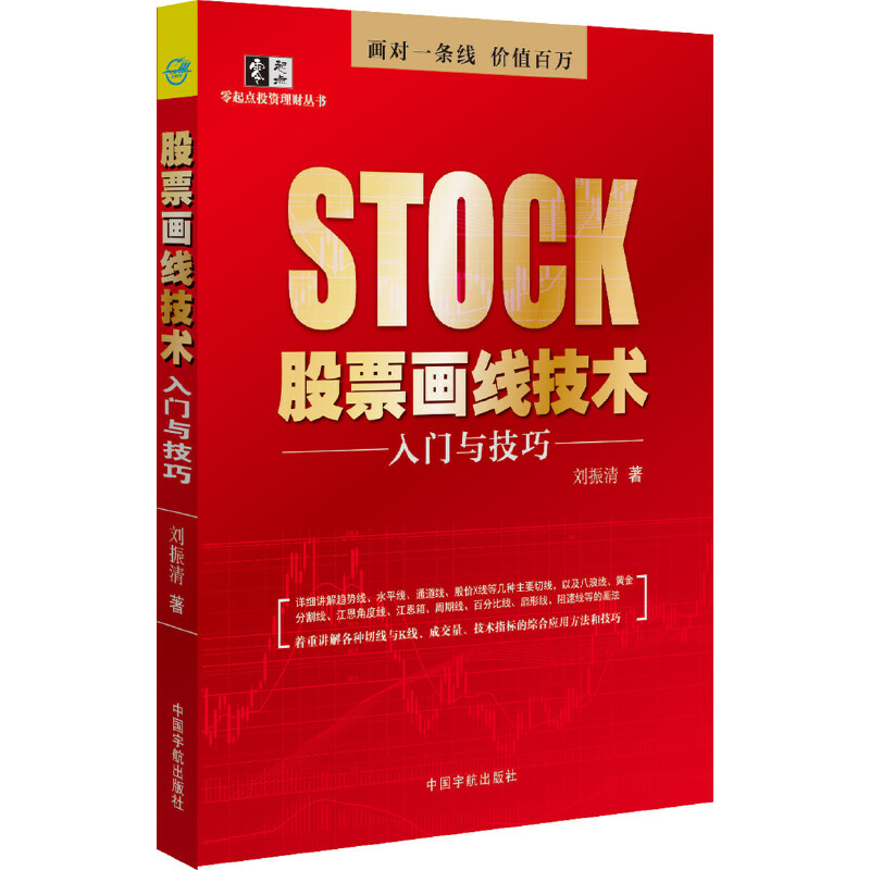 股票画线技术入门与技巧/零起点投资理财丛书