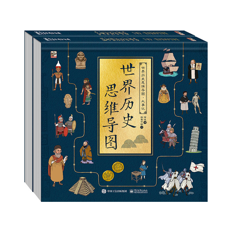 世界历史思维导图大事记(共2册)(精)