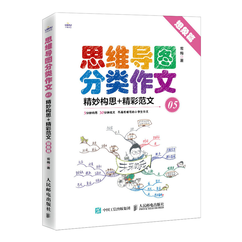 思维导图分类作文05 精妙构思+精彩范文（想象篇）