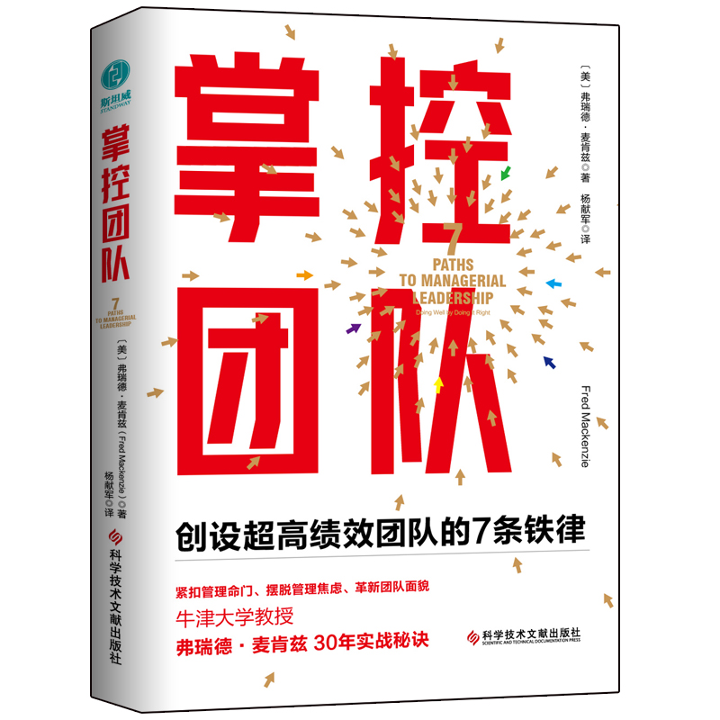 掌控团队