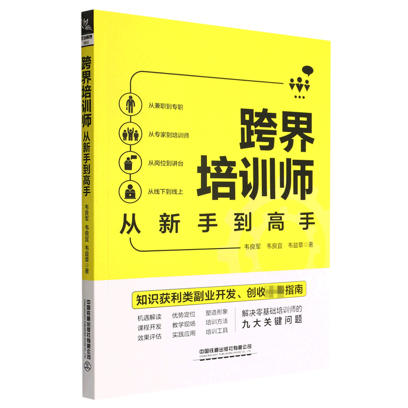 跨界培训师从新手到高手