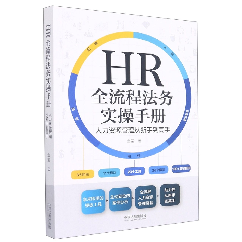 HR全流程法务实操手册