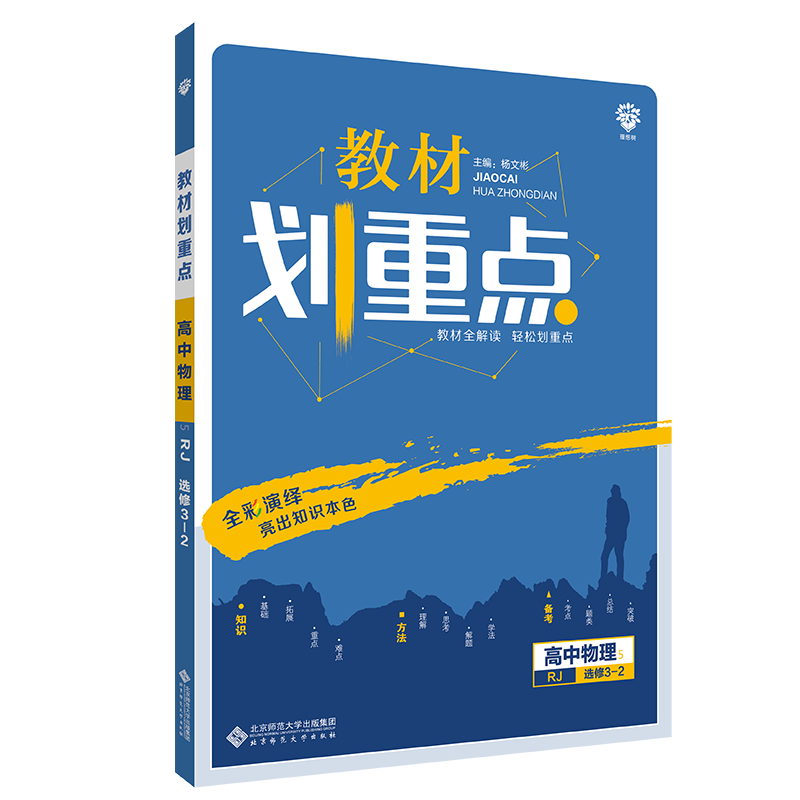 2021春季新版 教材划重点 高中物理 选修3-2 RJ版
