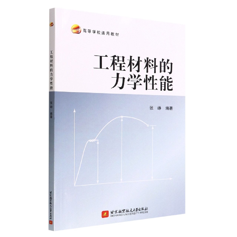 工程材料的力学性能