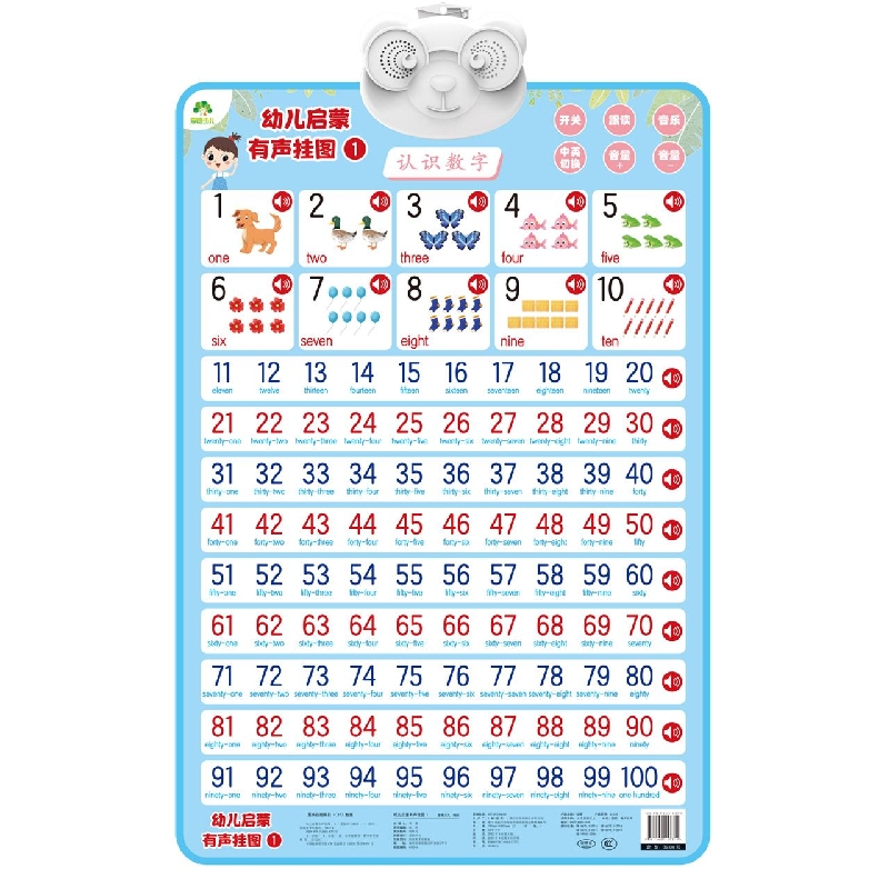 爱德少儿：幼儿启蒙有声挂图1-认识数字