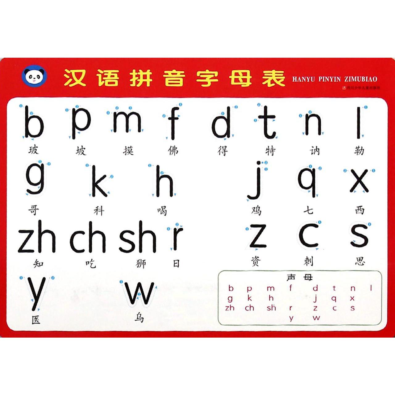 汉语拼音字母表