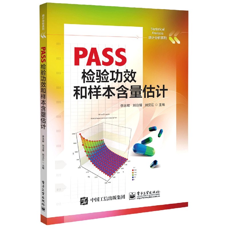 PASS检验功效和样本含量估计/统计分析系列