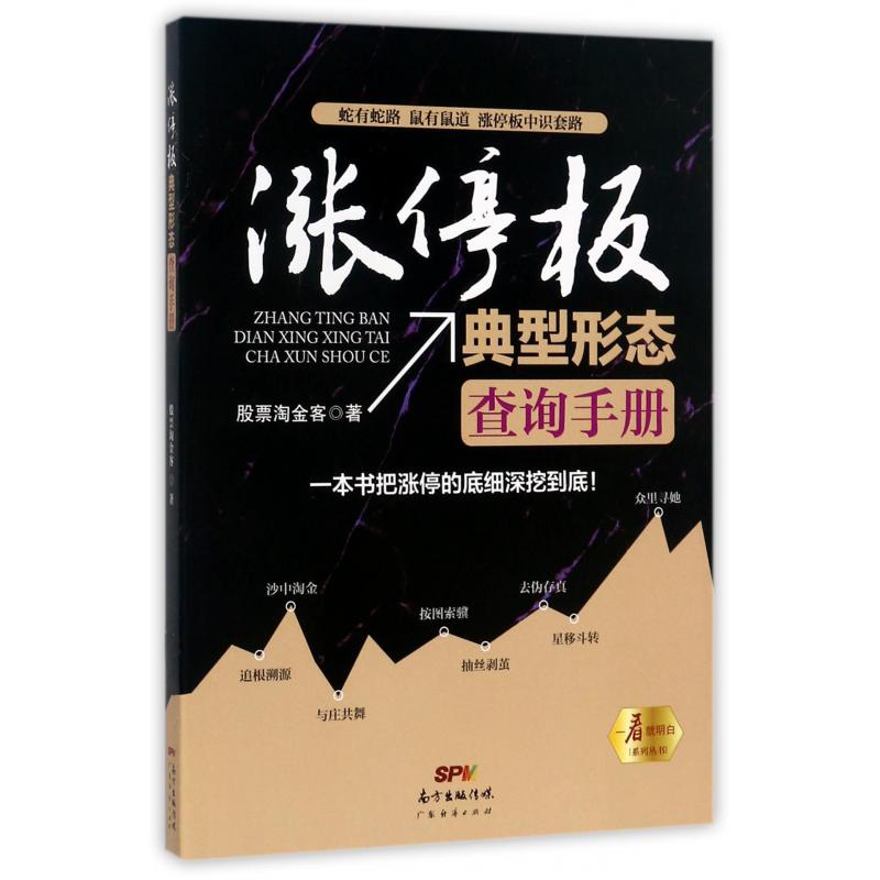 涨停板典型形态查询手册/一看就明白系列丛书