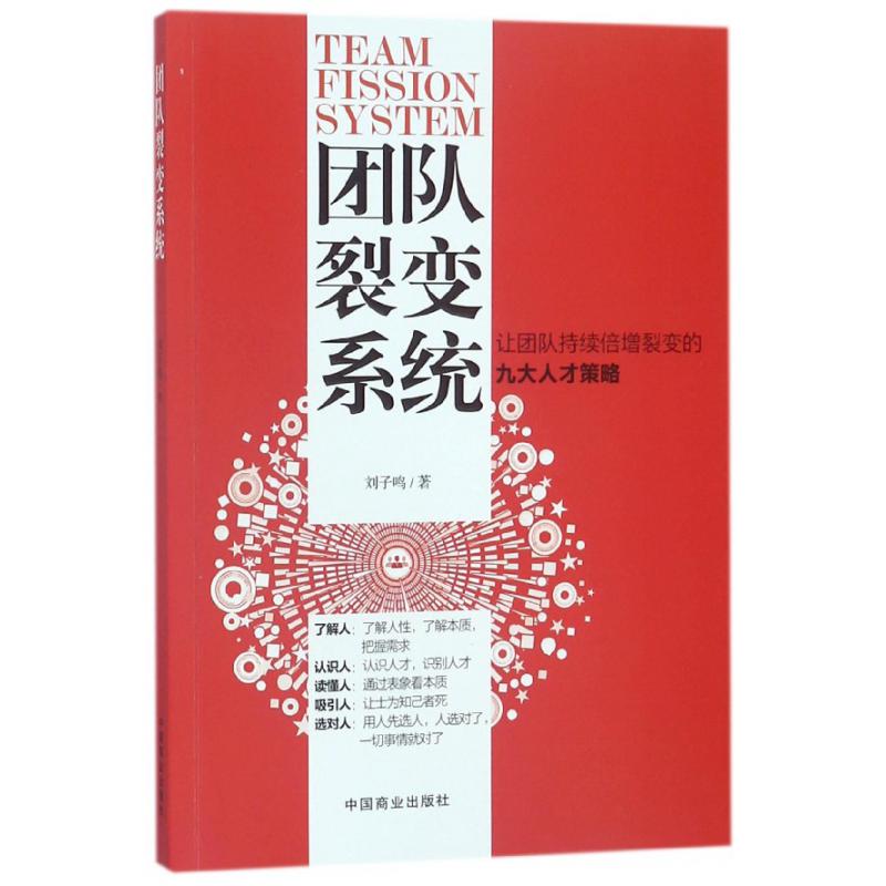 团队裂变系统
