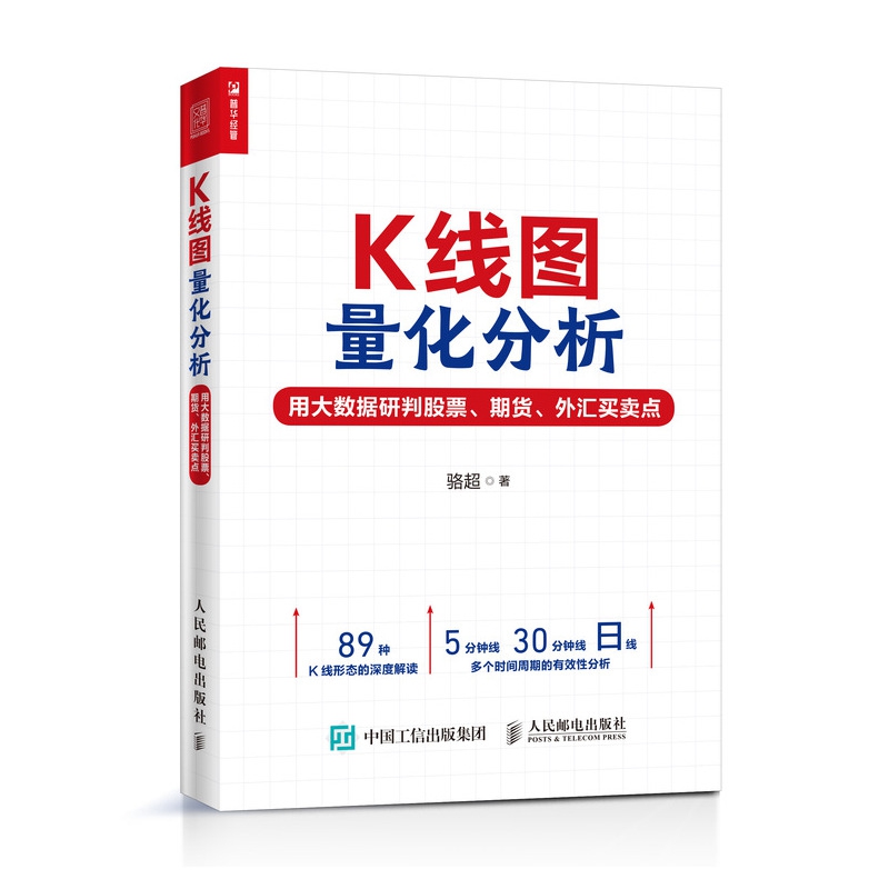 K线图量化分析：用大数据研判股票、期货、外汇买卖点