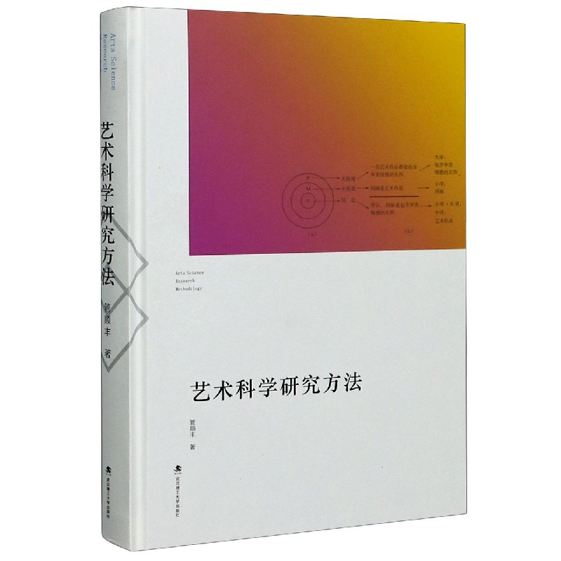 艺术科学研究方法(精)