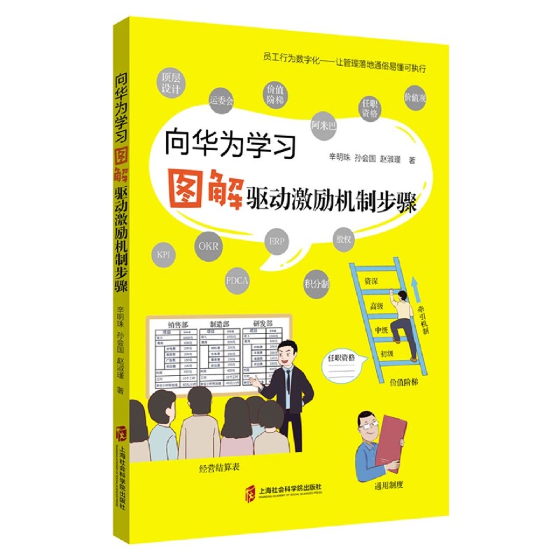 向华为学习(图解驱动激励机制步骤)