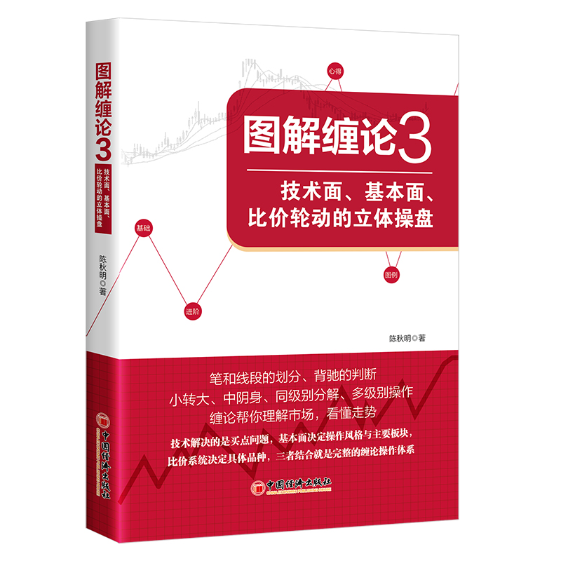 图解缠论(3技术面基本面比价轮动的立体操盘)