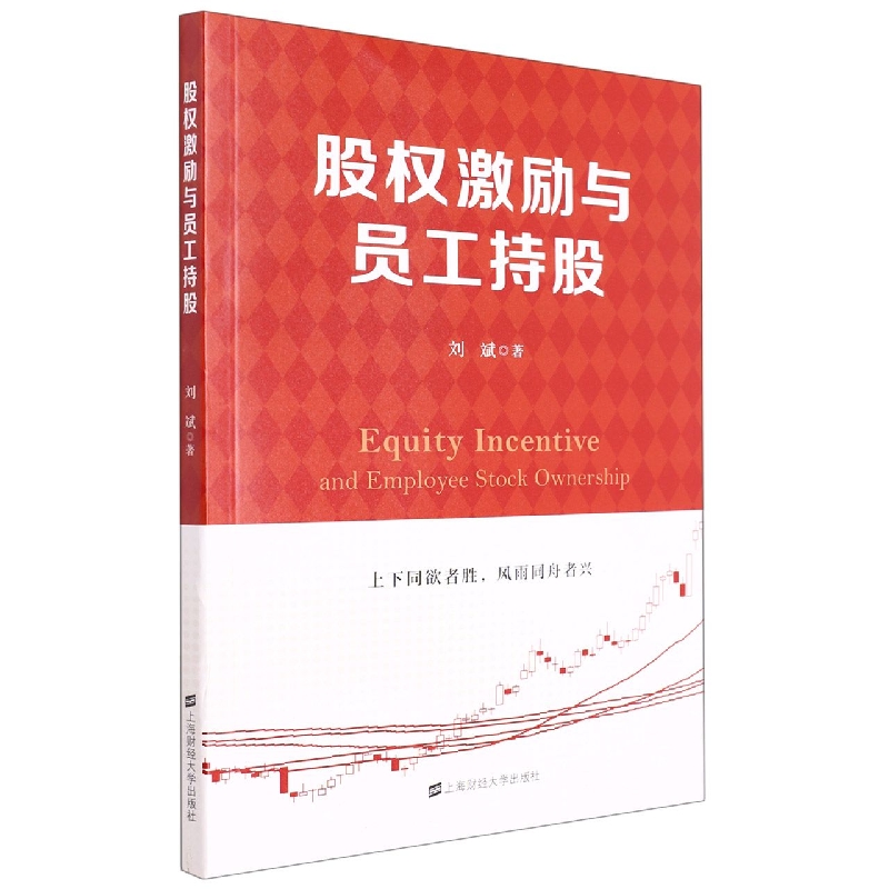 股权激励与员工持股